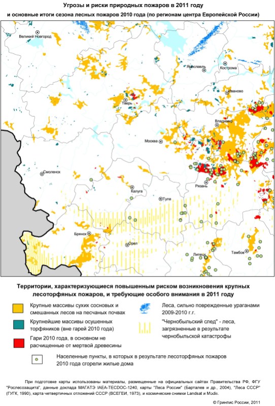 Карта торфяников московской области